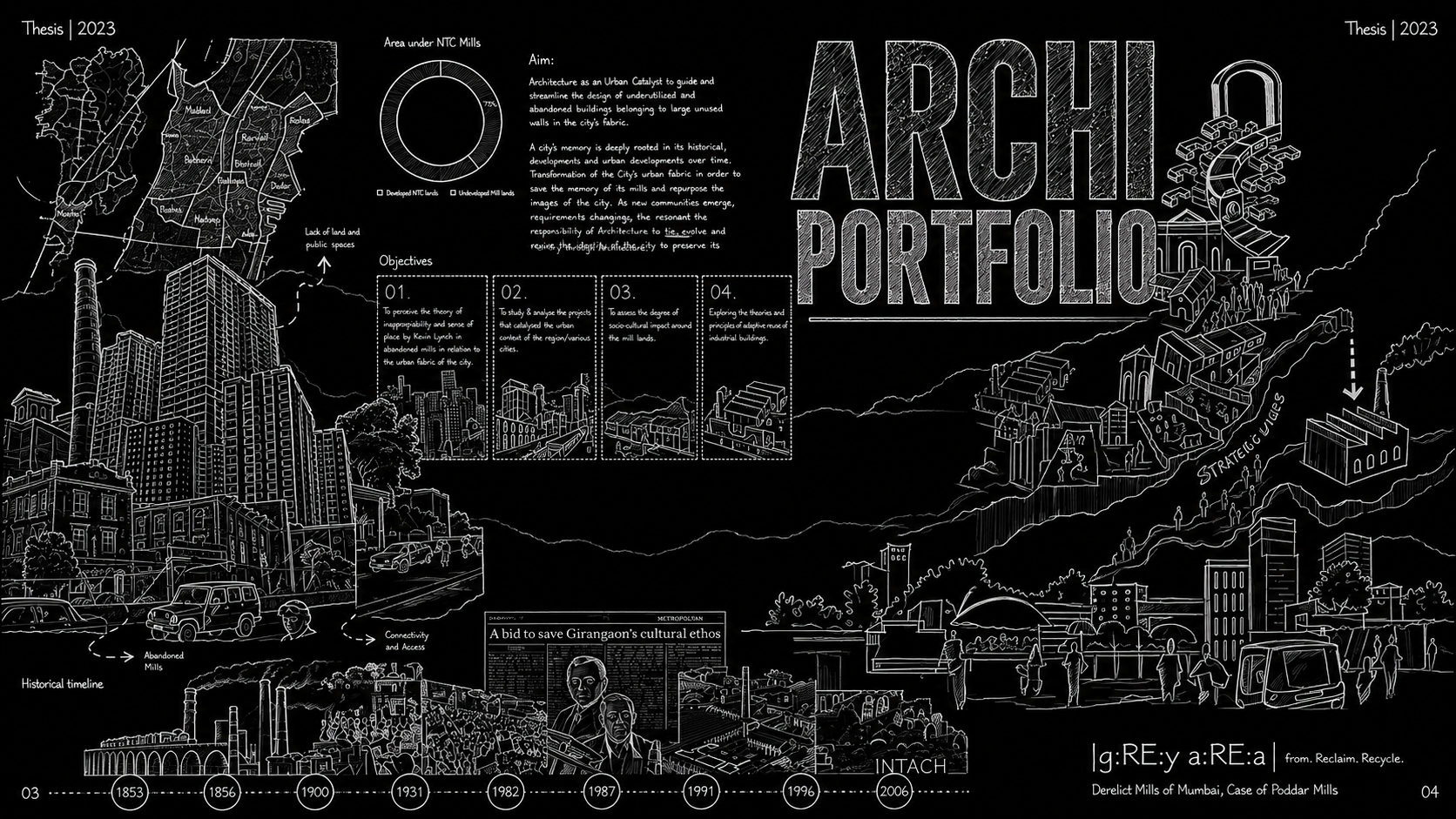 ARCHI PORTFOLIO hover